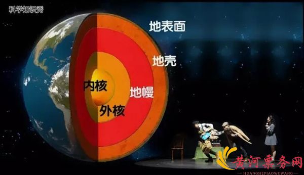 2017南京玩库多媒体科幻探险儿童剧《地心游记》 2017南京玩库多媒体科幻探险儿童剧《地心游记》