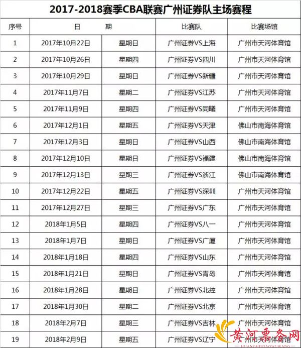2017-2018CBA联赛广州证券主赛场 2017-2018CBA联赛广州证券主赛场