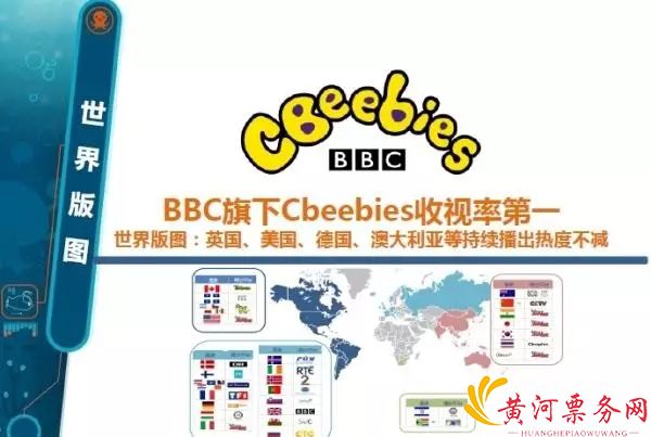 2017济南海底小纵队BBC式儿童剧
