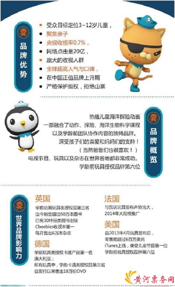 2018春季《海底小纵队3》之惊涛骇浪 
