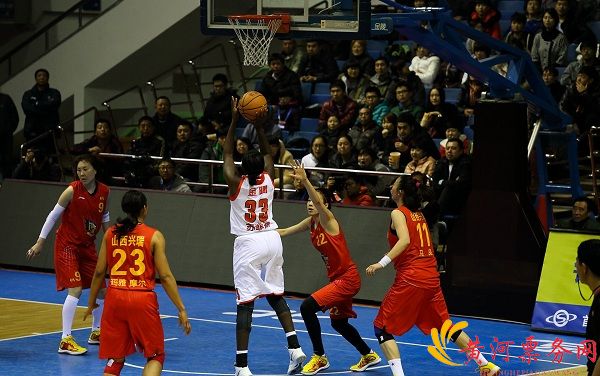 WCBA山西女篮