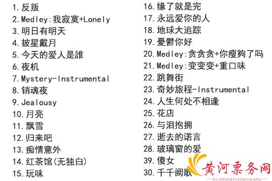 陈慧娴演唱会歌单/