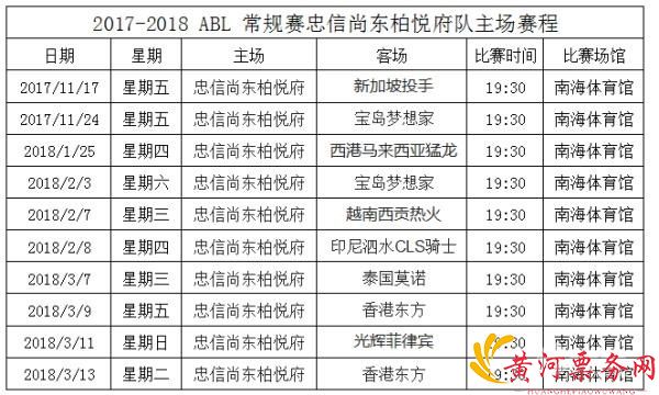 东南亚篮球联赛 东南亚篮球联赛