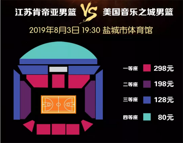 国际男篮俱乐部对抗赛盐城站
