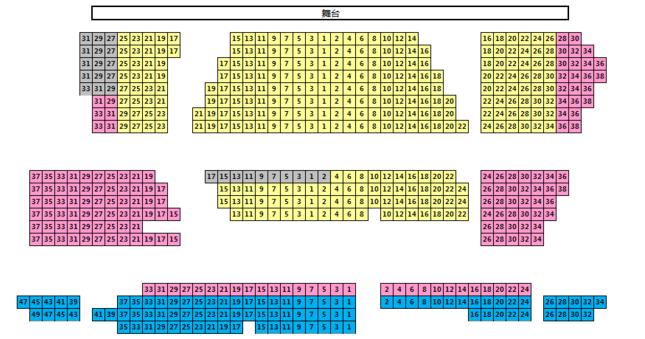 2020音乐剧三只小熊上海站