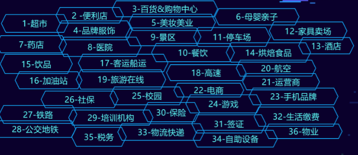 2020广州微信公开课