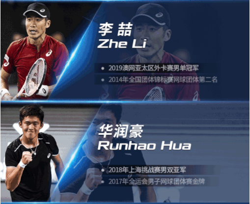 2019杭州天猫杯国际网球邀请赛