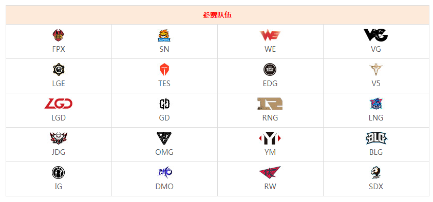 2019德玛西亚杯重庆站