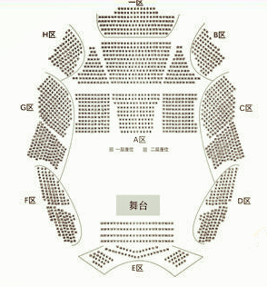 2019维也纳春之声交响乐团上海音乐会