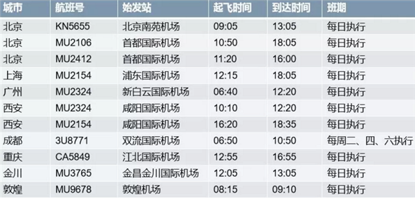 酒泉天马行空戈壁火星节