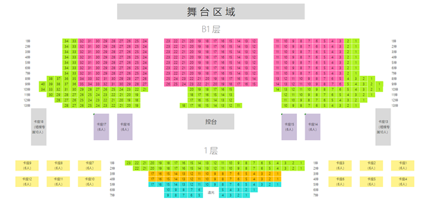 2022儿童剧《三只小猪》上海站时间、地点、门票以及座位图详情 2022儿童剧《三只小猪》上海站时间、地点、门票以及座位图详情