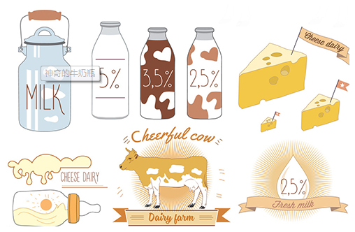 2020儿童剧《神奇的牛奶瓶》杭州站