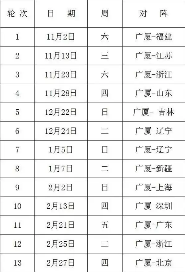 2019浙江广厦诸暨主场赛事