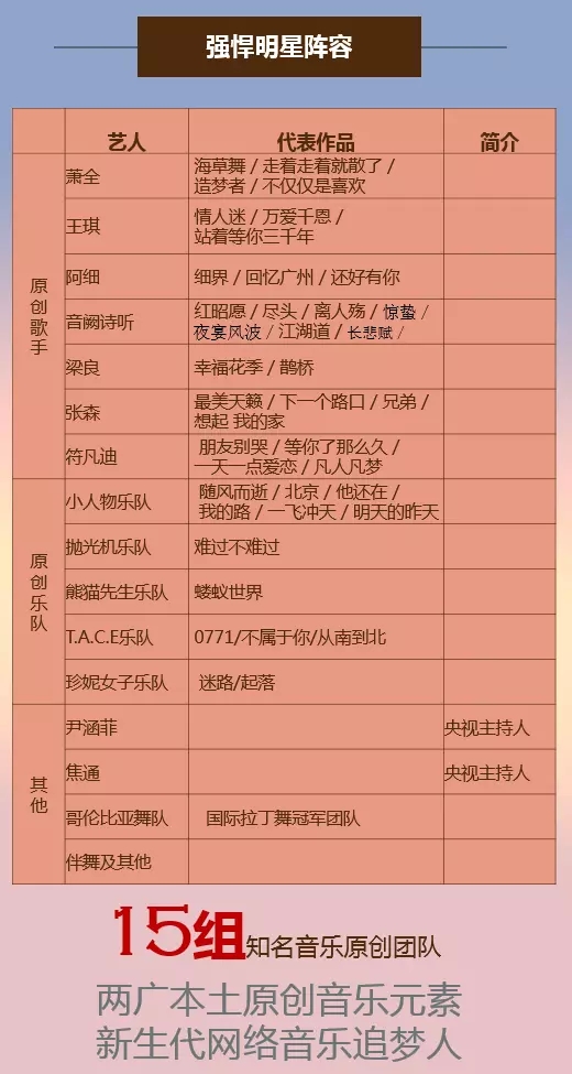 钦州开海节暨三娘湾海豚音乐嘉年华