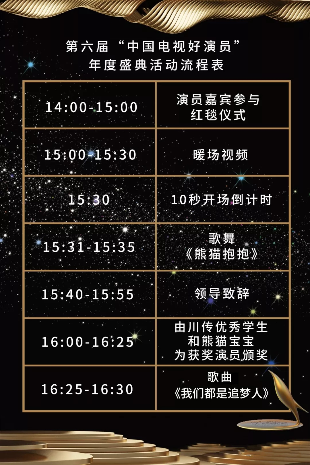 2019第六届中国电影好演员年代盛典成都站