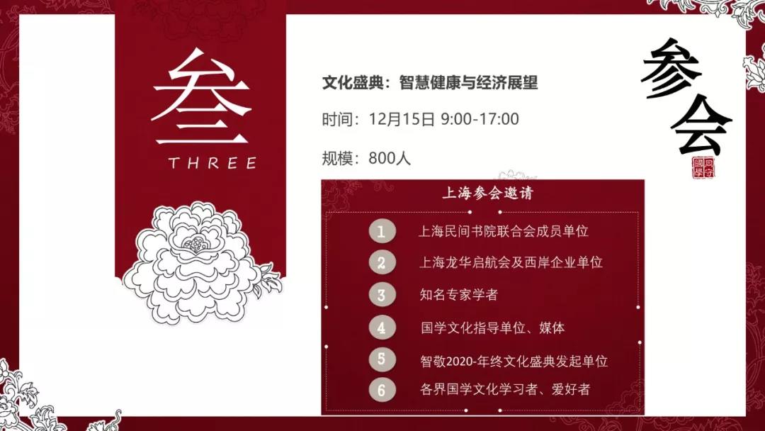2020智慧健康与中国经济展望上海站
