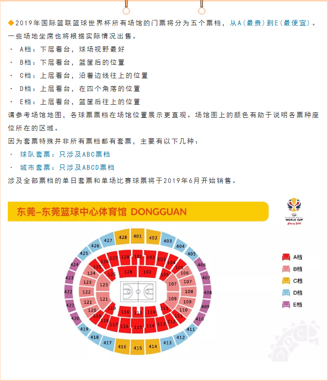 国际篮球世界杯东莞站