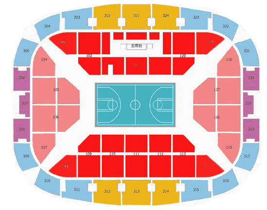 篮球世界杯美国VS日本上海站