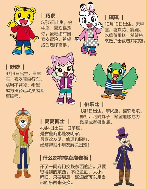 2020舞台剧《什么都有专卖店》济南站