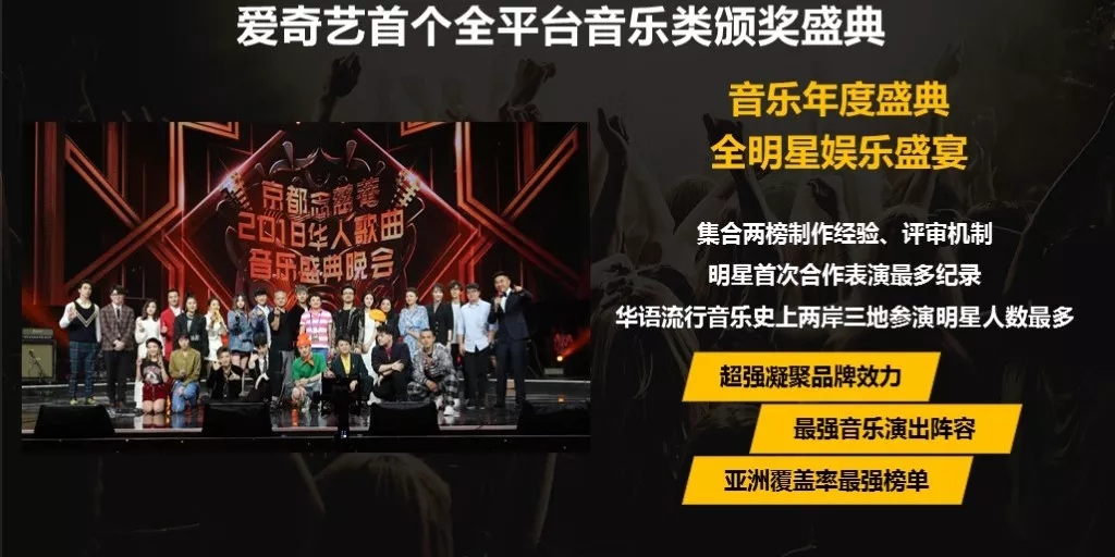 爱奇艺尖叫之夜澳门演唱会