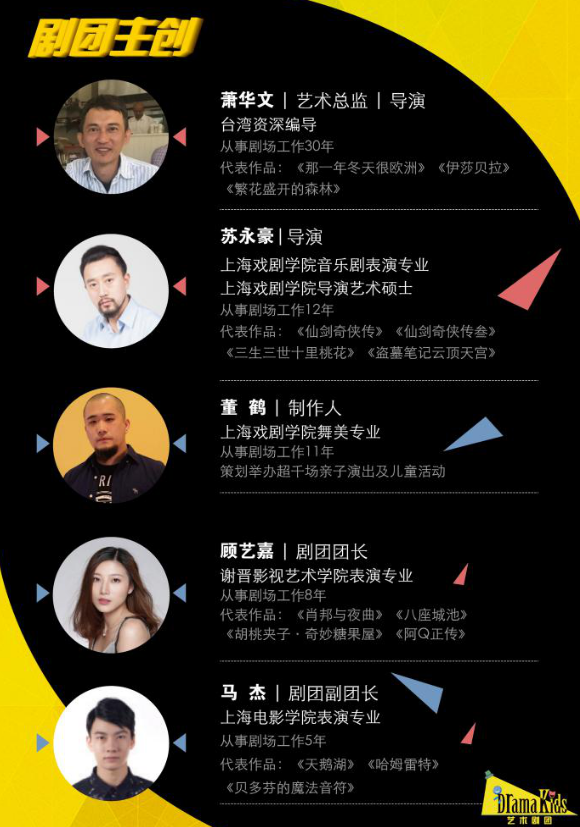 2022儿童剧《三只小猪》上海站时间、地点、门票以及座位图详情 2022儿童剧《三只小猪》上海站时间、地点、门票以及座位图详情