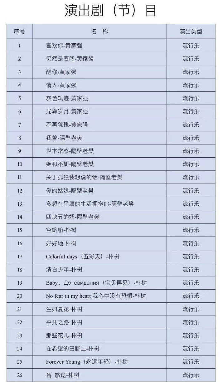 茅台王子摇滚狂欢夜铜陵演唱会