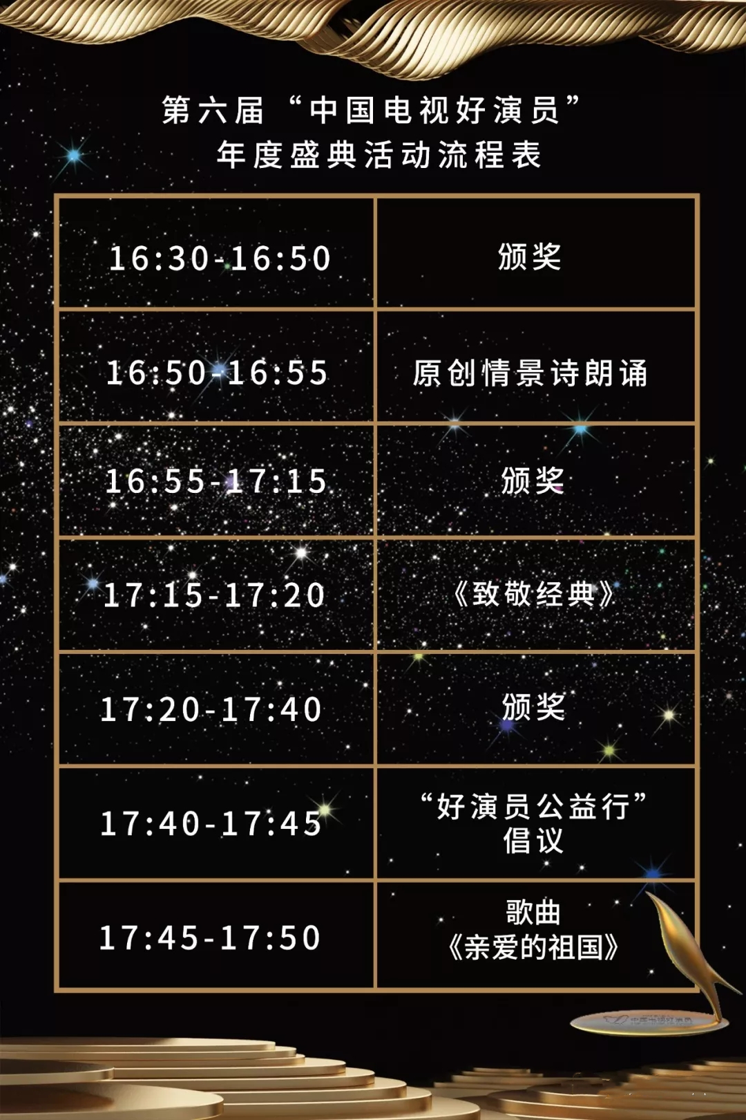 2019第六届中国电影好演员年代盛典成都站