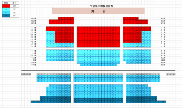 2020亲子剧《你是演奏家2·超级金贝鼓》宁波站