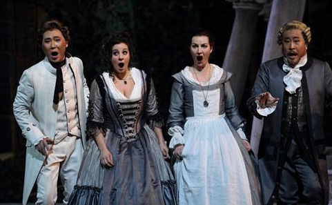 2020歌剧《塞维利亚理发师》重庆站