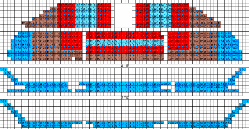 2020大师的启蒙天津音乐会