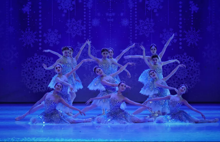 2020芭蕾舞剧《胡桃夹子》重庆站