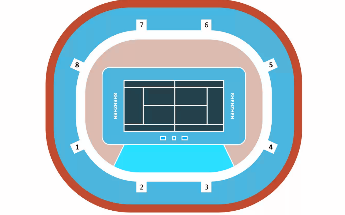 2020深圳WTA公开赛