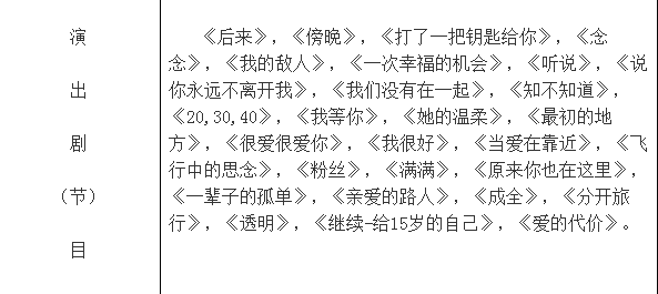 刘若英郑州演唱会2023票价+演出歌单+座位图