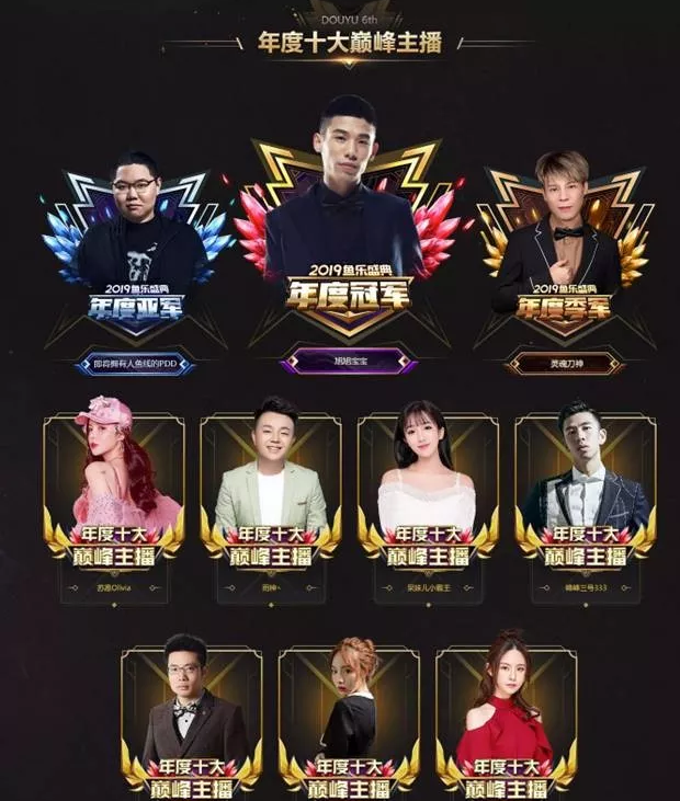 2020斗鱼鱼乐六周年盛典