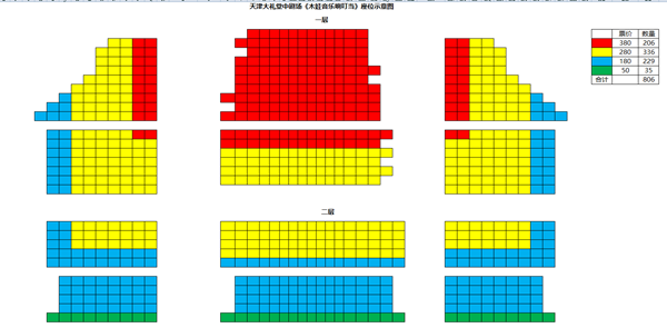 座位图