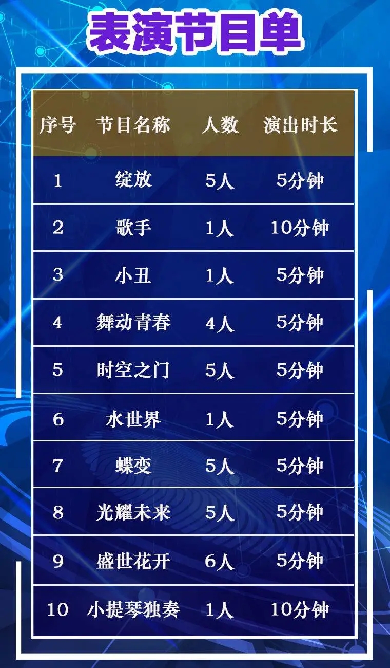 深圳印象观澜湖全息剧