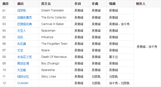 2022吴青峰南京演唱会歌单及演出安排