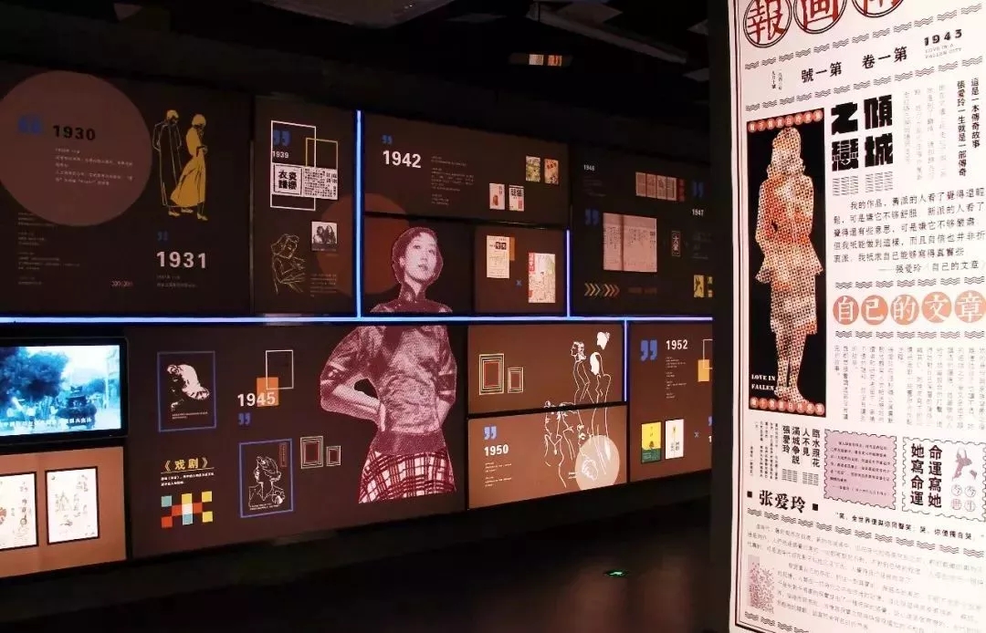 天津民国物语博物馆