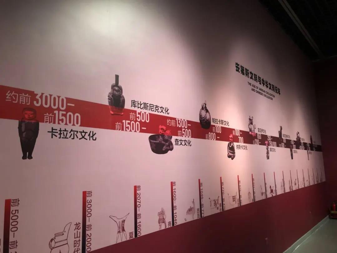 2020安第斯文明特展天津站(时间+场馆+订票)