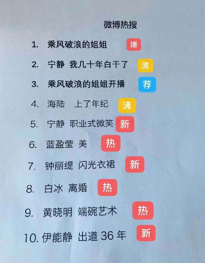 没有热搜的周五要热爆了！乘风破浪的姐姐开播了！