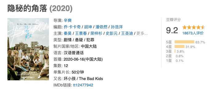 最高评分国产网剧！突破神剧概念，影帝主演反派！