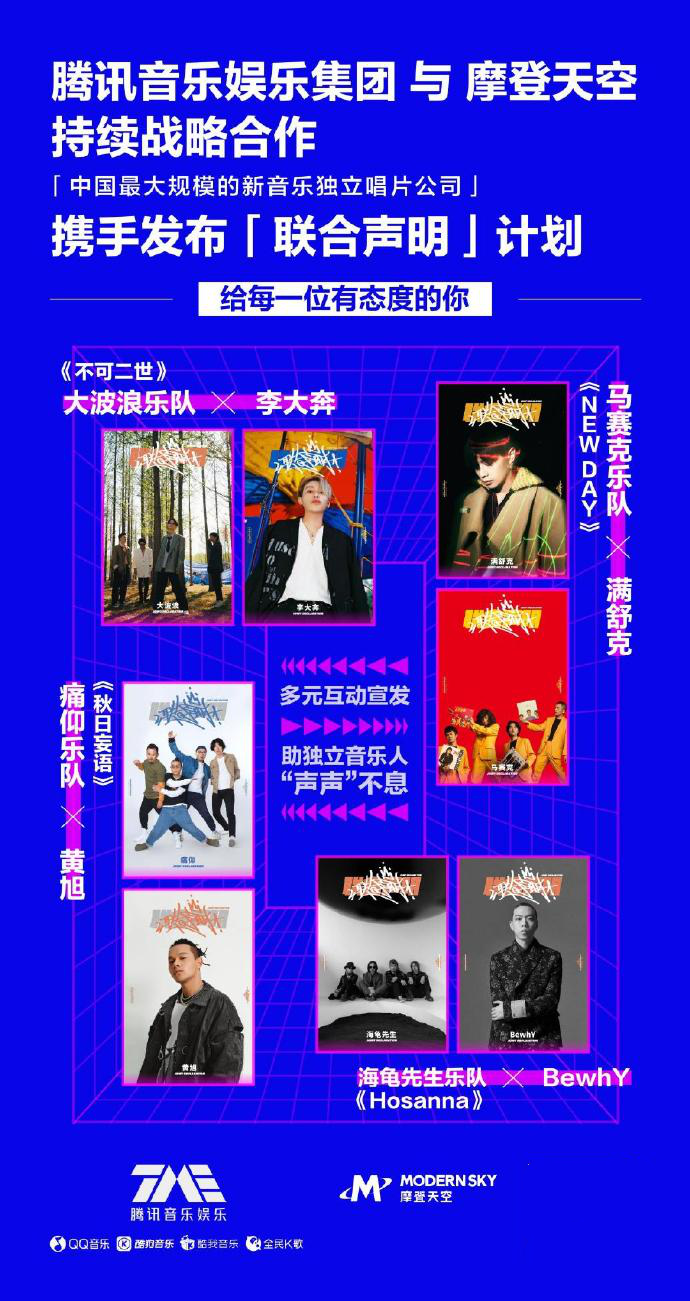 神仙合作来了！腾讯音乐娱乐集团与业界巨头 Sony/ATV、 摩登天空达成战略合作