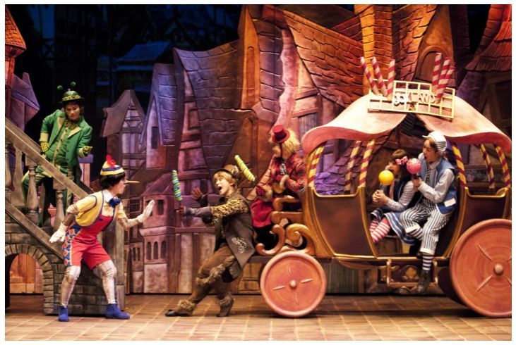 2020童话剧匹诺曹柳州站