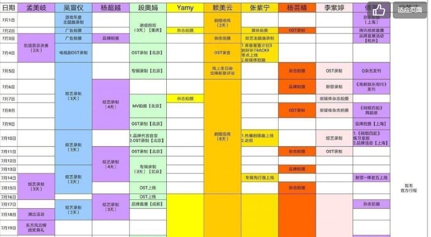 徐梦洁ins发文,表示被压到喘不过气