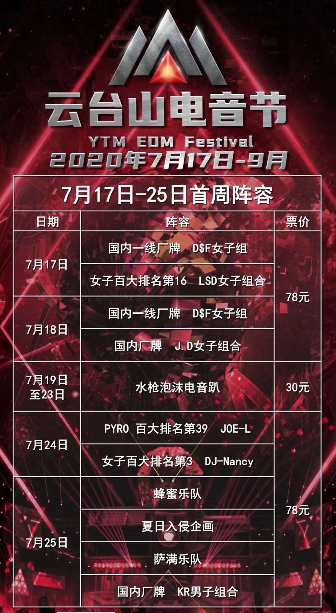 2020云台山音乐节在哪买票？门票价格是多少？