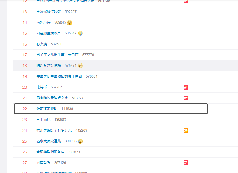 张萌撩黄晓明 剧粉调侃:现实版唐僧掉蜘蛛精洞