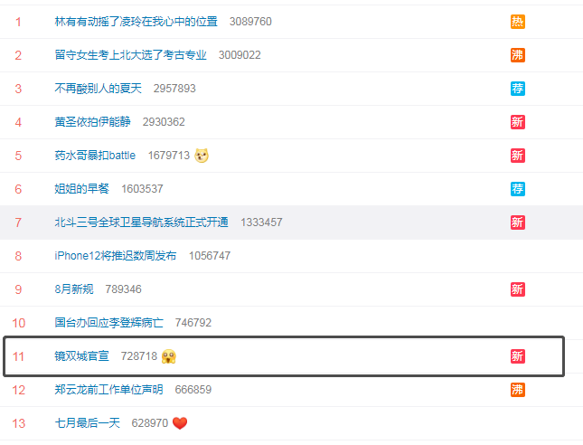 李易峰、陈钰琪《镜双城》官宣 剧照很用心