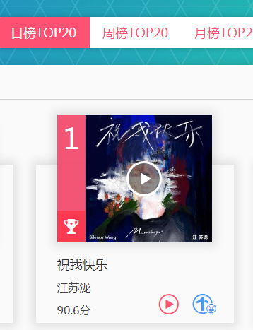汪苏泷新歌《祝我快乐》上线 次日以90.6高分登新歌榜冠军