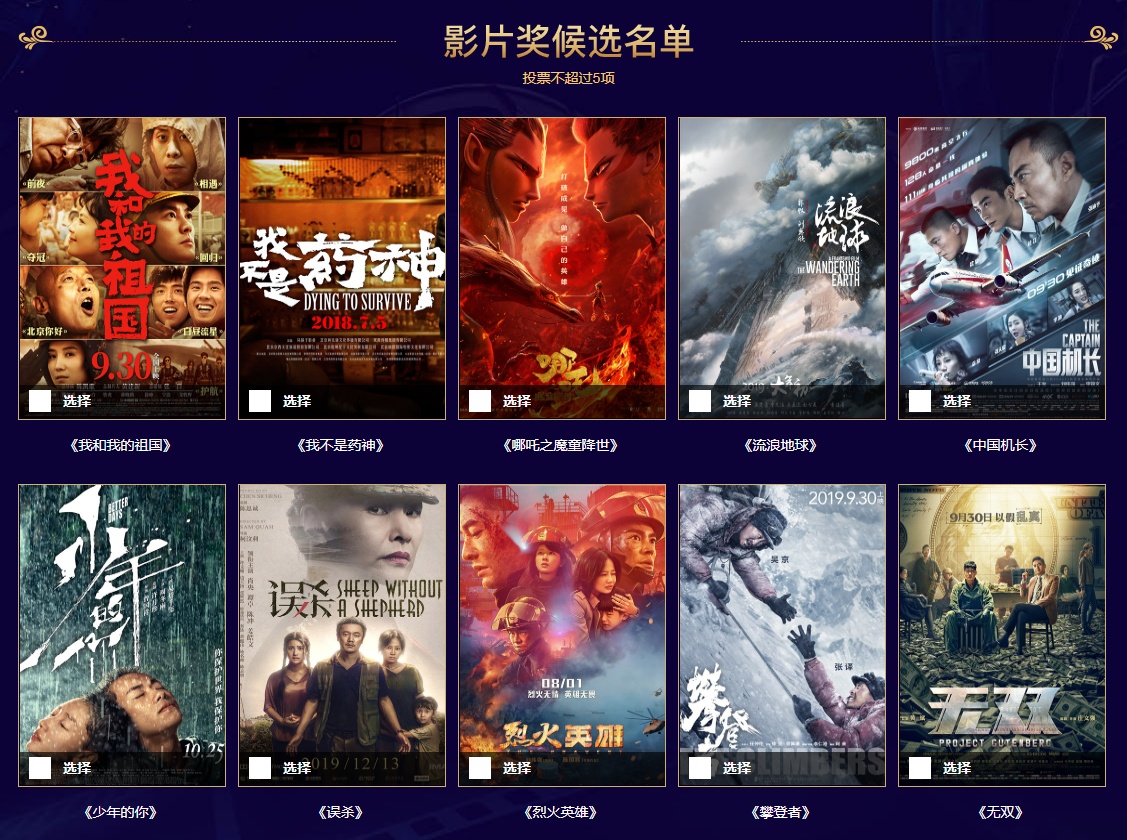2020郑州金鸡百花奖入围名单都有哪些？