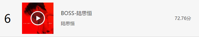 陆思恒新歌《BOSS》惊喜上线!登亚洲新歌榜第六名